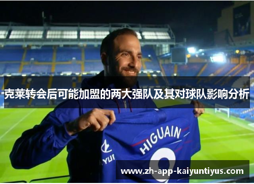 克莱转会后可能加盟的两大强队及其对球队影响分析