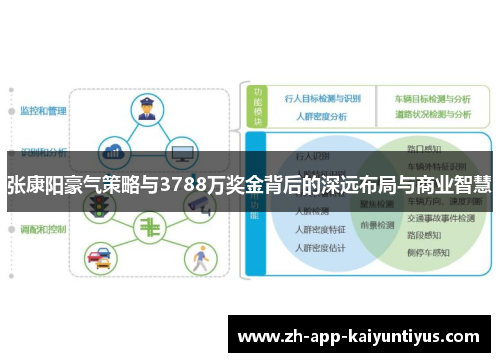 张康阳豪气策略与3788万奖金背后的深远布局与商业智慧