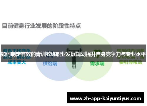 如何制定有效的青训教练职业发展规划提升自身竞争力与专业水平