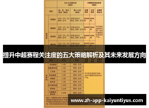 提升中超赛程关注度的五大策略解析及其未来发展方向