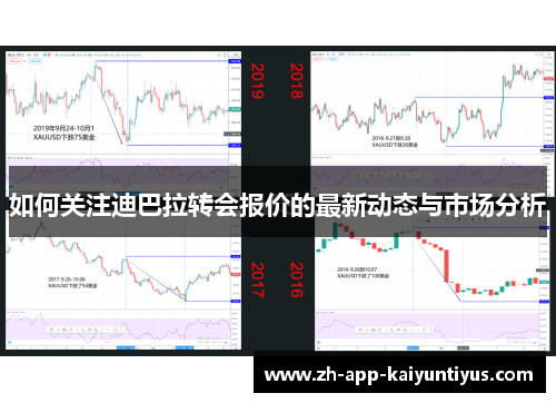 如何关注迪巴拉转会报价的最新动态与市场分析