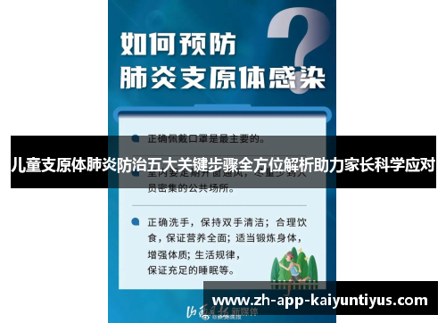 儿童支原体肺炎防治五大关键步骤全方位解析助力家长科学应对