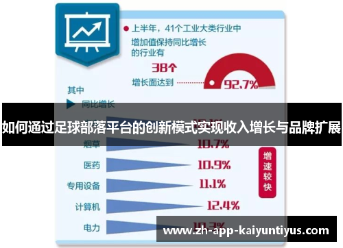 如何通过足球部落平台的创新模式实现收入增长与品牌扩展