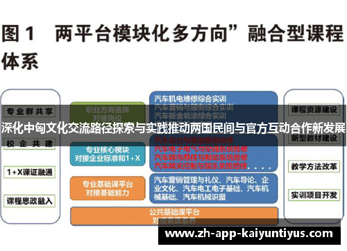 深化中匈文化交流路径探索与实践推动两国民间与官方互动合作新发展