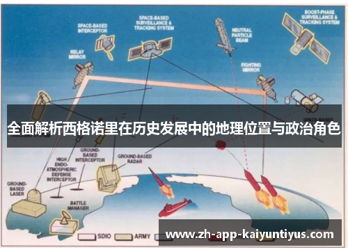 全面解析西格诺里在历史发展中的地理位置与政治角色