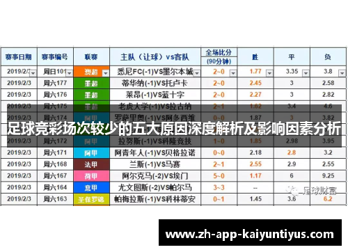 足球竞彩场次较少的五大原因深度解析及影响因素分析