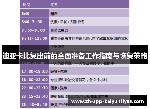 迪亚卡比复出前的全面准备工作指南与恢复策略