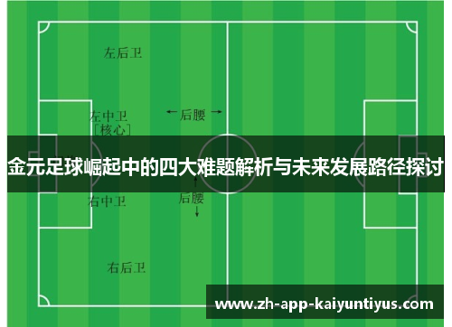 金元足球崛起中的四大难题解析与未来发展路径探讨