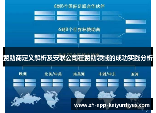 赞助商定义解析及安联公司在赞助领域的成功实践分析