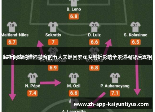 解析阿森纳遭遇禁赛的五大关键因素深度剖析影响全景透视背后真相