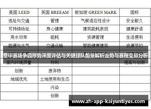 意甲赛场争四形势深度评估与关键球队前景解析走势与赛程变量分析