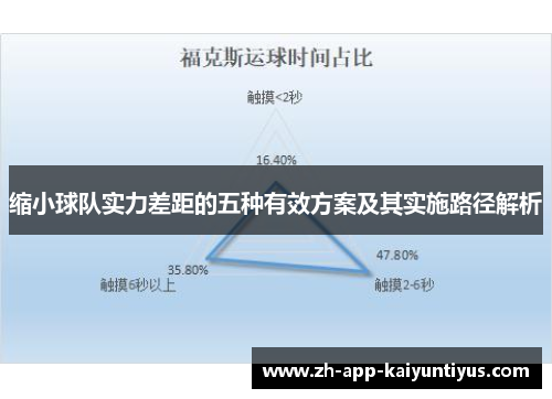 缩小球队实力差距的五种有效方案及其实施路径解析