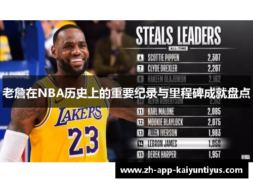 老詹在NBA历史上的重要纪录与里程碑成就盘点 老詹在NBA历史上的重要纪录与里程碑成就盘点