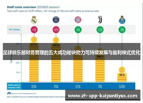 足球俱乐部财务管理的五大成功秘诀助力可持续发展与盈利模式优化 足球俱乐部财务管理的五大成功秘诀助力可持续发展与盈利模式优化