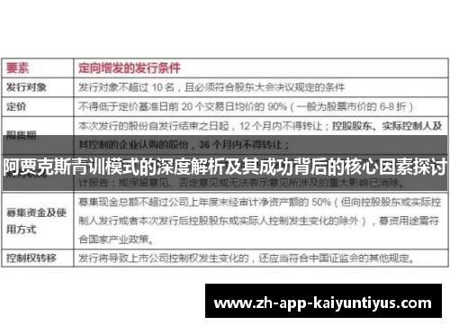 阿贾克斯青训模式的深度解析及其成功背后的核心因素探讨